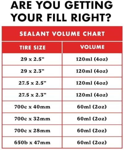 Stan's NoTubes Tire Sealant