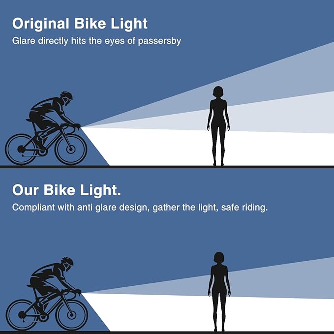 1800 Lumen Bike Light, Front and Back Bicycle Lights for Night Riding, Super Bright USB Rechargeable Bike Light with High Beam Low Beam for Men Women Kids Road Mountain Cycling