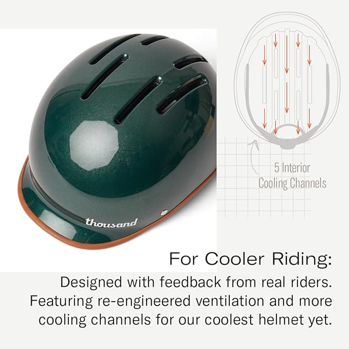 Thousand Heritage 2.0 Adult Bike Helmet; The Original Low Profile Retro Commuter Cycling Helmet Safety Certified for Bicycle Skateboard Skating Roller Skates; for Men & Women