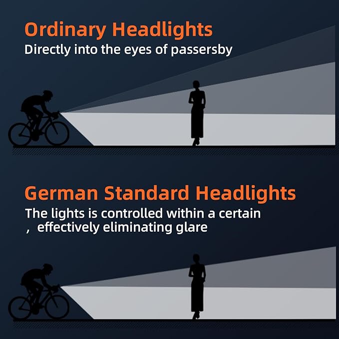 Super Bright 3400 Lumens LED Bike Light USB Rechargeable - 5 Modes Bicycle Headlight with 7H Runtime, IPX6 Waterproof, Quick Release Mount for Mountain Road Cycling Commuting Night Safety