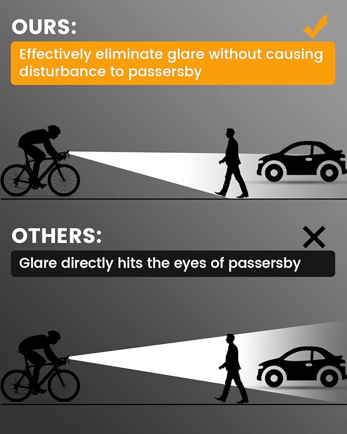 Super Bright Bike Light 3000 Lumen 5 LED Bicycle Light with Taillights Rechargeable Bike Headlight for Night Riding Waterproof Bike Light Front and Back Set for Mountain/Dirt/Light/Kids Bike