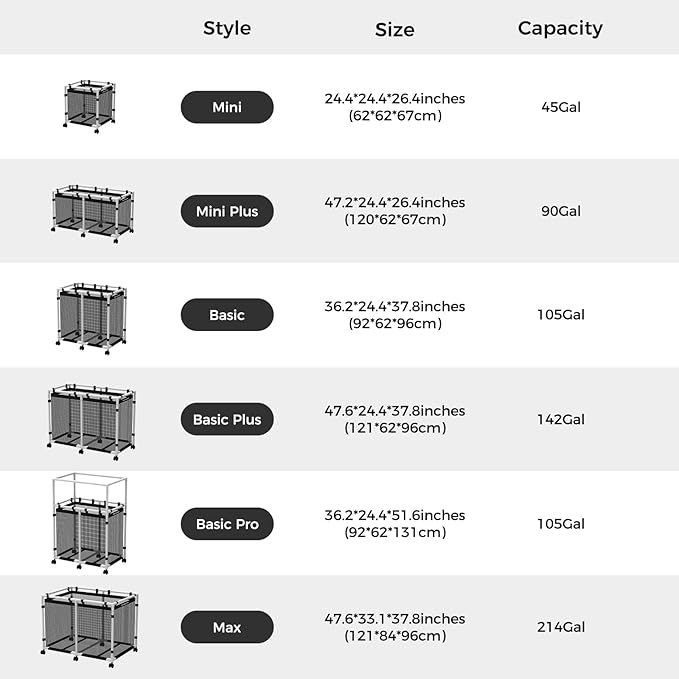 Pool Storage Bin, 142 Gallons, Holder for Noodles, Toys, Floats, Towels, Mesh Organizer for Swimming Equipments, Basic Plus Style
