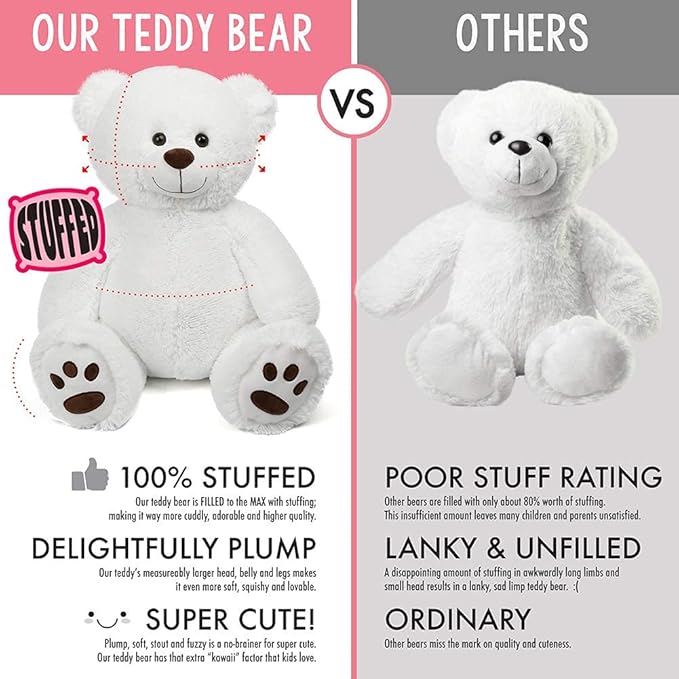 LotFancy Teddy Bear Stuffed Animal, 20 inch, White Teddy Bear Plush Toy, Cute Face with Big Footprints, Plushies Gifts for Girls, Girlfriend, Wife on Birthday, Easter Decoration