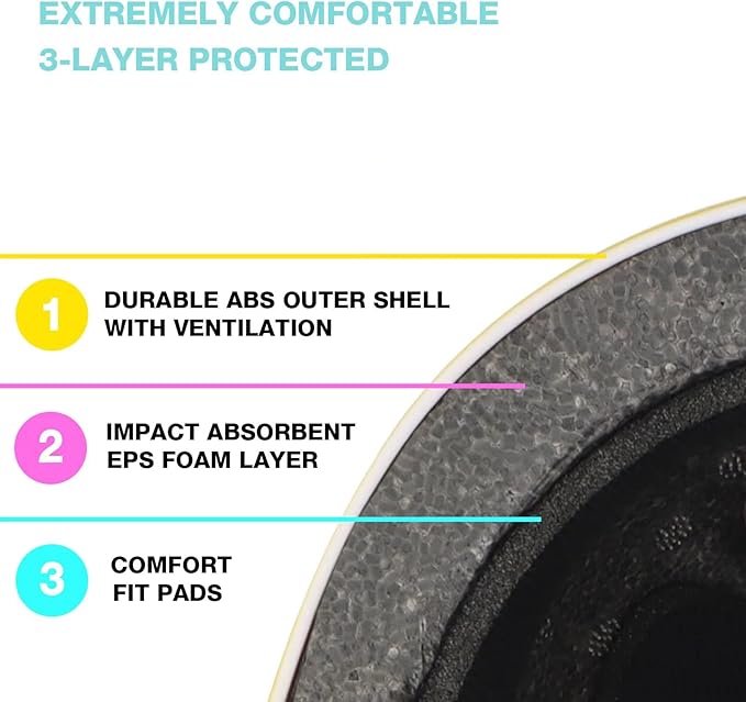 Color Gradient Adjustable Kids Bike Helmet Toddler Helmets for 3-5-8-14 Years Kids Girls Boys Youth Bicycle Helmet for Scooter Balance Bike Roller Skating Skateboard