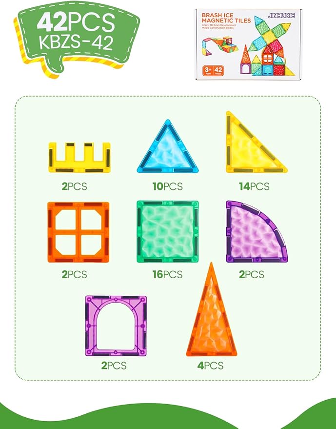 Magnetic Tiles - 3D Building Blocks for Toddlers 1-3 & Kids Ages 4-8, STEM Educational Magnetic Toys