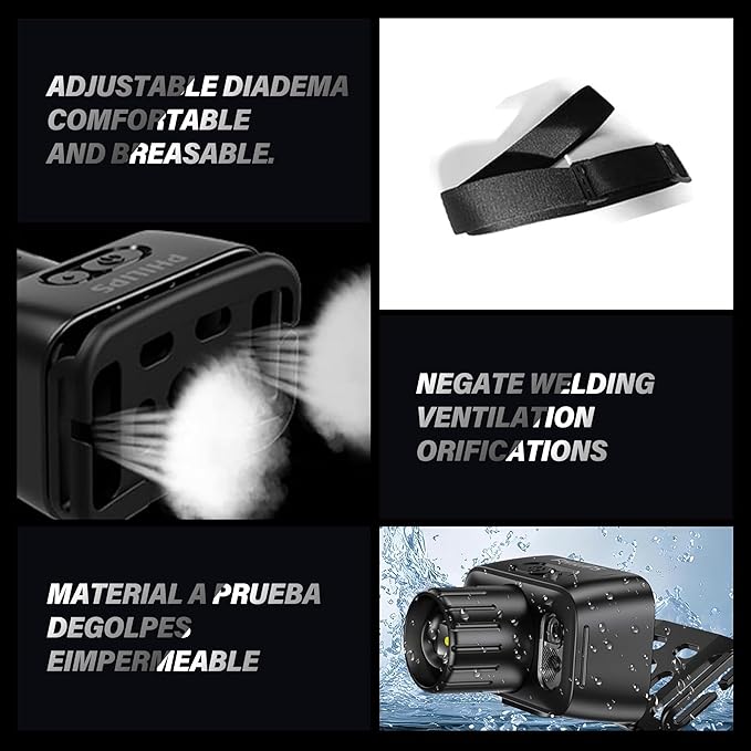 PHILIPS SFL3183RH LED Headlamp Rechargeable,Waterproof Flash Light for Outdoor,Camping Accessories Gear,6 Modes for Hiking, Running, Repairing, Fishing, Cycling,USB Cable Included