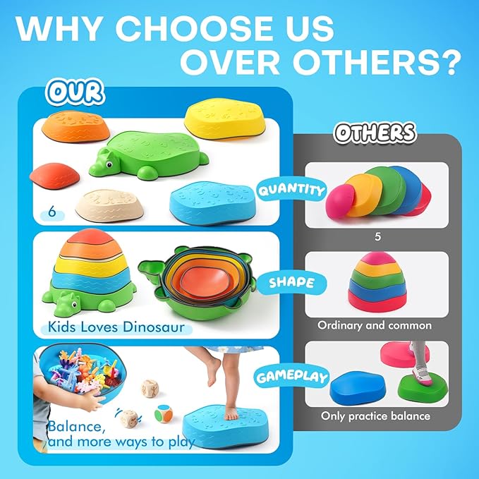 6PCS Dinosaur Stepping Stones for Kids with 3 Wooden Dice (Emotion/Action/Color)-Balance Stone Interactive Play Toddler Stepping Stones for Indoor/Outdoor,Sensory Toys for Toddlers