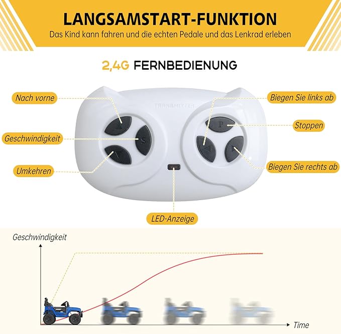 12V Ride On Car Truck for Kids with Remote Control,1 Seater 4WD Battery Powered Ride On UTV Toys for Toddlers Boys Girls, Off Road Electric Vehicle to Drive w/Bluetooth, LED Lights, EVA Wheels, White