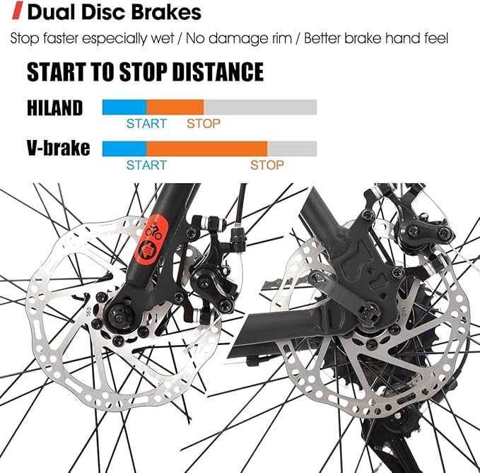 HH HILAND 700C Road Hybrid Bike, 21 speeds Bikes Urban City Commuter Bicycle with Disc Brake for Men Women Adult Comfortable Bicycle