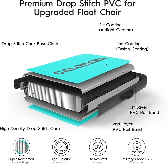 Inflatable Floating Chair Pool Floats Adult Lounger Float Chair for Swimming Pool