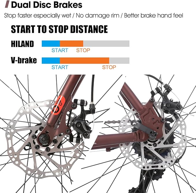 HH HILAND 700C Road Hybrid Bike, 21 speeds Bikes Urban City Commuter Bicycle with Disc Brake for Men Women Adult Comfortable Bicycle