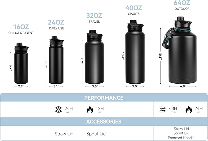 16 oz Insulated Water Bottle Bulk 8 Pack, Straw & Spout Lid, Keep Cold 24H, Spill Proof, BPA-Free, Double Wall, Stainless Steel Kids Water Bottles for School, Sports, Pink Blue Gradient