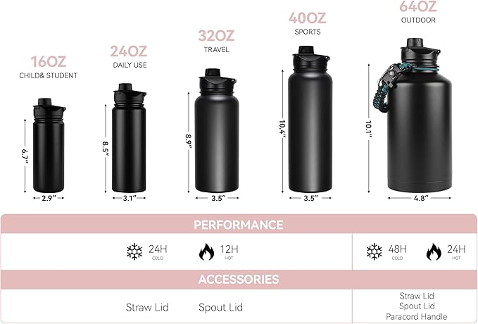 16 oz Insulated Water Bottle Bulk 8 Pack, Straw & Spout Lid, Keep Cold 24H, Spill Proof, BPA-Free, Double Wall, Stainless Steel Kids Water Bottles for School, Sports, Red