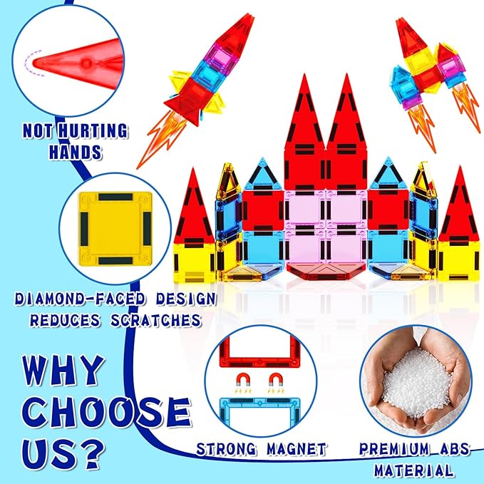 Mini Magnetic Tiles for Kids, Magnetic Building Set, Construction STEM Travel Toys for Boy Girl Ages 3+, Montessori Preschool Learning Educational Sensory Magnet Creative Toy Gift for Toddlers, 32 Pcs