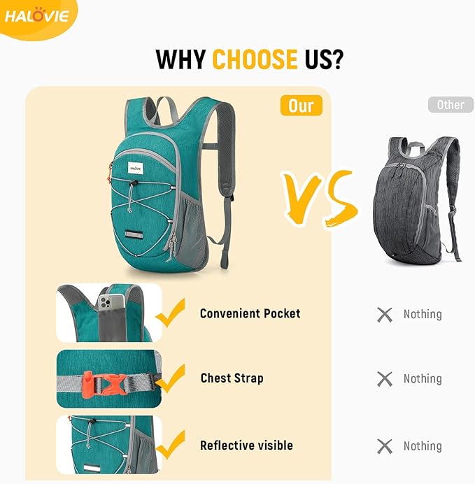HALOVIE 15L Foldable Hiking Backpack Phone Pocket Lightweight Travel Daypack with Chest Strap Small Packable Pack for Walking Women Men (Cyan)