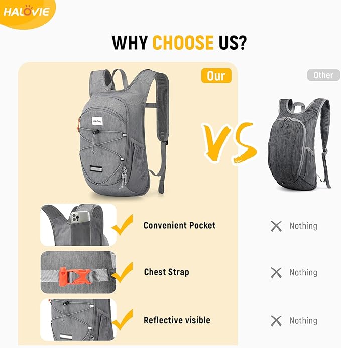 HALOVIE 15L Foldable Hiking Backpack Phone Pocket Lightweight Travel Daypack Shoulder with Chest Strap Small Packable Pack for Walking Women Men (Lightgray)