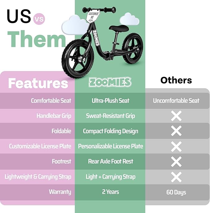 Zoomies Folding 12" Toddler Balance Bike for 2 to 5 Year Olds – Foldable Easy to Take On The Go – w/Carrying Strap