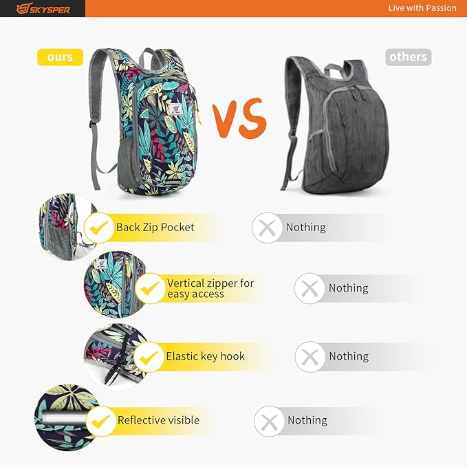 SKYSPER Small Daypack 10L Hiking Backpack Packable Lightweight Travel Day Pack for Women Men