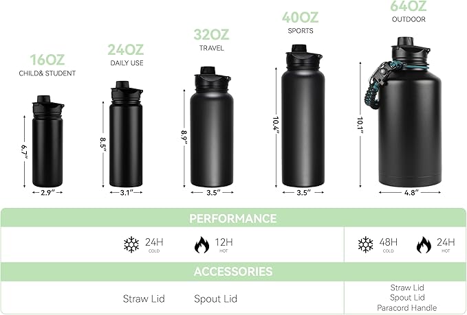 16 oz Insulated Water Bottle Bulk 8 Pack, Straw & Spout Lid, Keep Cold 24H, Spill Proof, BPA-Free, Double Wall, Stainless Steel Kids Water Bottles for School, Sports, Dark Green