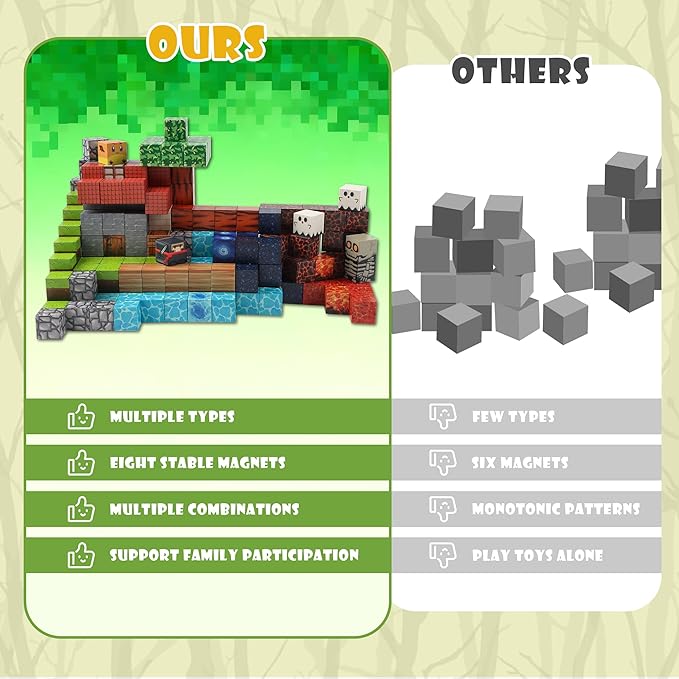 Magnetic Building Block Toy - 144PSC 0.8in Stacking Construction Set to Cultivate STEM Skills for Boys and· Girls 6 7 8 9 Christmas Birthday