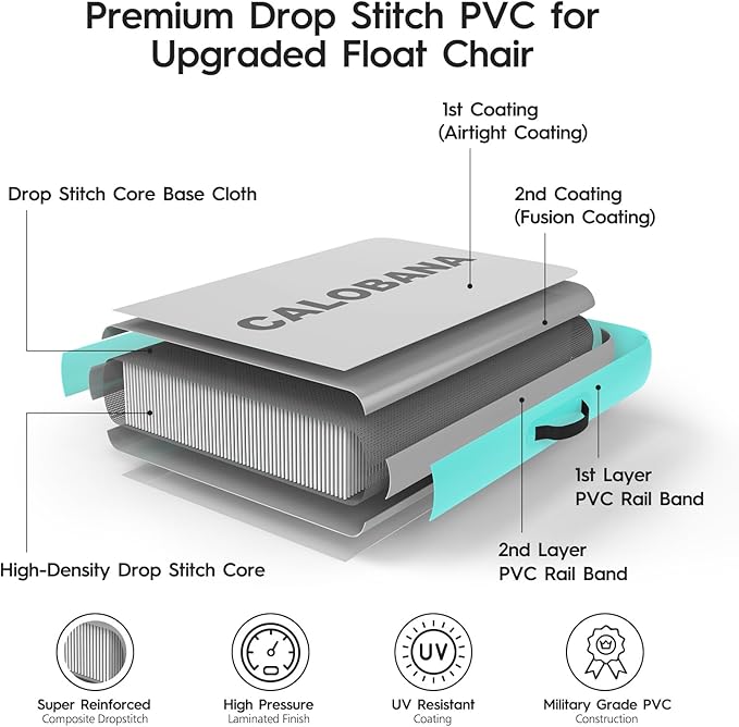 Inflatable Floating Chair Pool Floats Adult Lounger Float Chair for Swimming Pool Party Lake River