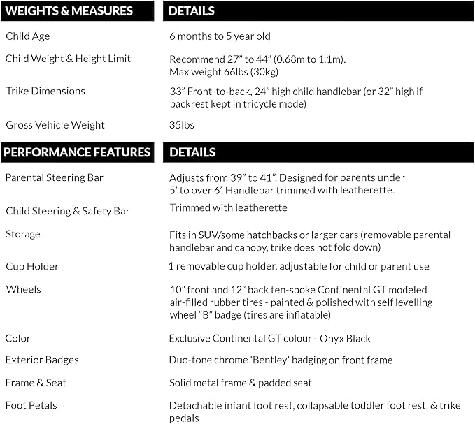 Bentley Kids Trike, All Terrain Toddler Bike 6-in-1, Officially Licensed & Designed by Bentley Motors UK, Baby Tricycle is a Compelling Statement of Performance & Luxury, Onyx Black (6m-5y+)