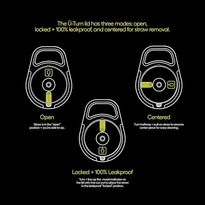 BrüMate Leap 12oz 100% Leakproof Kids Tumbler with Handle and Silicone Soft Straw | Durable Drop Resistant Silicone Sleeve | Made of Insulated Stainless Steel | Cup Holder Friendly | (Limoncello)