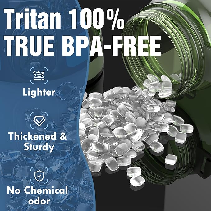 OLDLEY Water Bottle 32oz, Durable and Leakproof Water Bottles Motivational with Time Marker, Tritan, BPA Free, Wide Mouth, Gym, Travel, Home, School, Office, Olive (1 Bottle)