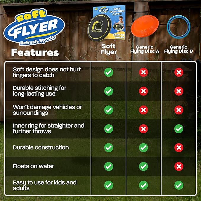 Flying Beach Toys for Teens โ Lightweight Soft Flying Disc for Summer Fun For Kids โ Safe & Easy to Throw for Boys Girls โ Great for Outdoor Play at the Beach or Yard โ Ages 6 7 8 9 10 11 12+