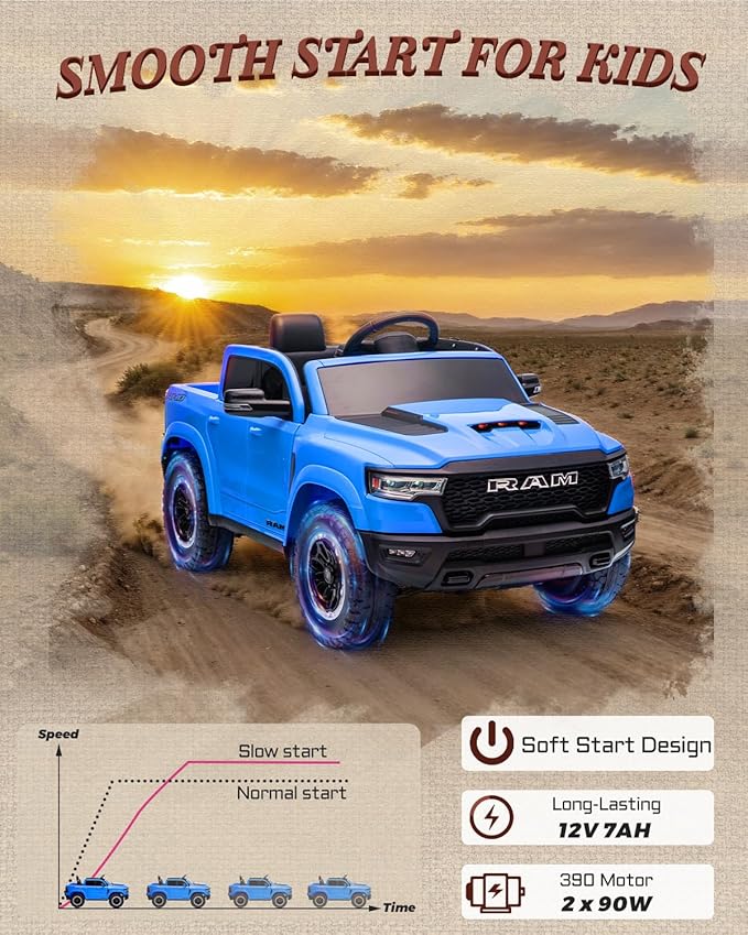First Ride On 12V Kids Electric Vehicles, Licensed Ram 1500 RHO Kids Ride on Truck with Remote Control, Ride on Car for Children with Smooth Start, Truck Bed Storage, Bluetooth, Aux Port (Blue)