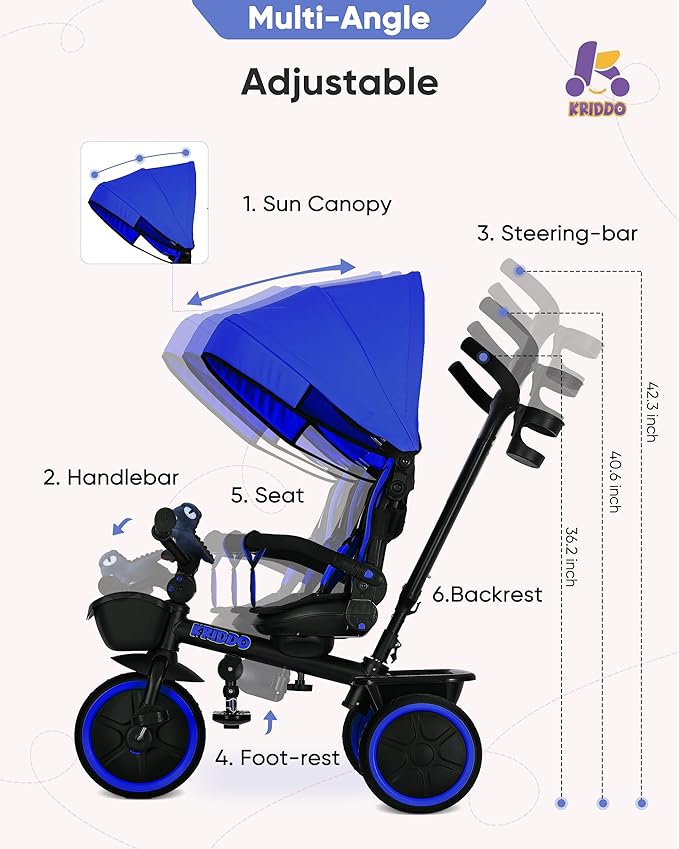 KRIDDO 7-in-1 Tricycle Stroller for Toddlers 18 Months to 5 Years, Adjustable Push Handle, Rotatable Seat, Cup Holder and Retractable Canopy, Folding Baby Trike w/Detachable Guardrail, Footrest, BU