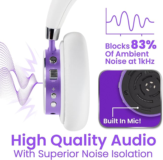 Puro Sound Labs Kids Wireless Headphones – Volume-Limiting 85dB, Built-in Mic, Studio-Grade Sound, 20-Hour Battery Life, Comfortable & Easy to Connect Kids Bluetooth Headphones – BT2200 Plus, Purple