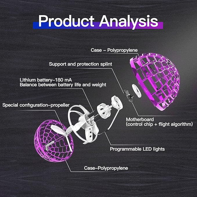 Flying Orb Ball Toy - 2025 Upgraded Magic Flying Orb Toy with LED Light 360°Rotating, Boomerang Flying Toys Indoor Outdoor Fun Games, for 6 7 8 9 10 12+ Year Old Kids Boys Girls Adults