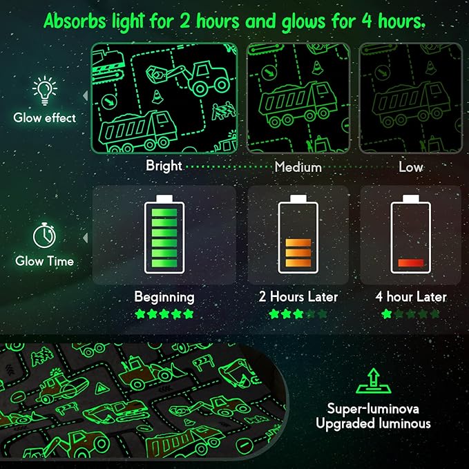 Kids Boys Construction Excavator Gifts Toys - Glow in The Dark Truck Blanket Birthday Christmas Valentine's Easter Gift for Age 1 2 3 4 5 6 7 8 9 10 Years Old Teen Toddlers Car Plush Throw 50"x60"