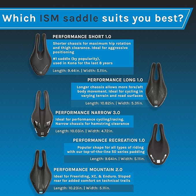 ISM PR Series Noseless Bicycle Seat - Anatomic Relief Bicycle Saddle for Hybrid, Time Trial, Road, and Mountain Bikes - No Nose Bike Saddle for Reduced Numbness and Discomfort