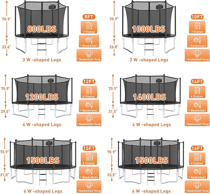 1500LBS 8 10 12 14 15 16 FT Tranpoline for Adults/Kids with Safety Enclosure Net, Basketball Hoop, Ball, Wind Stakes and Ladder, Heavy Duty Outdoor Recreational Tranpolines for Family