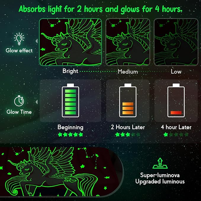 Unicorn Gifts Toys for Kids Girls - Glow in The Dark Blanket Age 1-13 Years Old Birthday Christmas Valentine's Gift Easter Presents Toddler Teen Daughter Grandkids Rainbow Moon Stars Throw 50"x60"