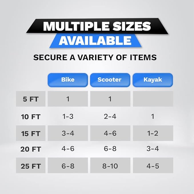 Security Cable Lock Set (5ft to 25ft Lengths) – Weatherproof, Looped Ends, Coiled, Compact, Includes U-Lock, Anti-Theft for Bikes, Patio Furniture, Kayaks, Outdoor Equipment 15ft