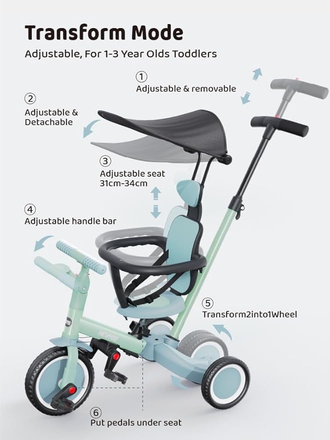 newyoo Toddler Bike, Tricycle for Toddlers 1-3, Toddler Tricycle with Push Handle and Canopy, Birthday Gift and Toys for Girl and Boy, 6 in 1 Baby Trike, Balance Bike, TR009, Green