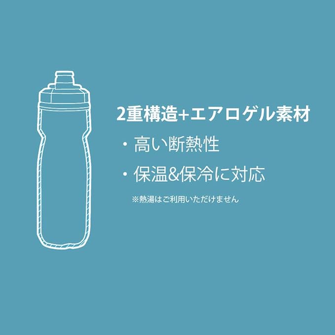 CamelBak Podium Chill Bike Insulated Squeeze Water Bottle Black, 24oz