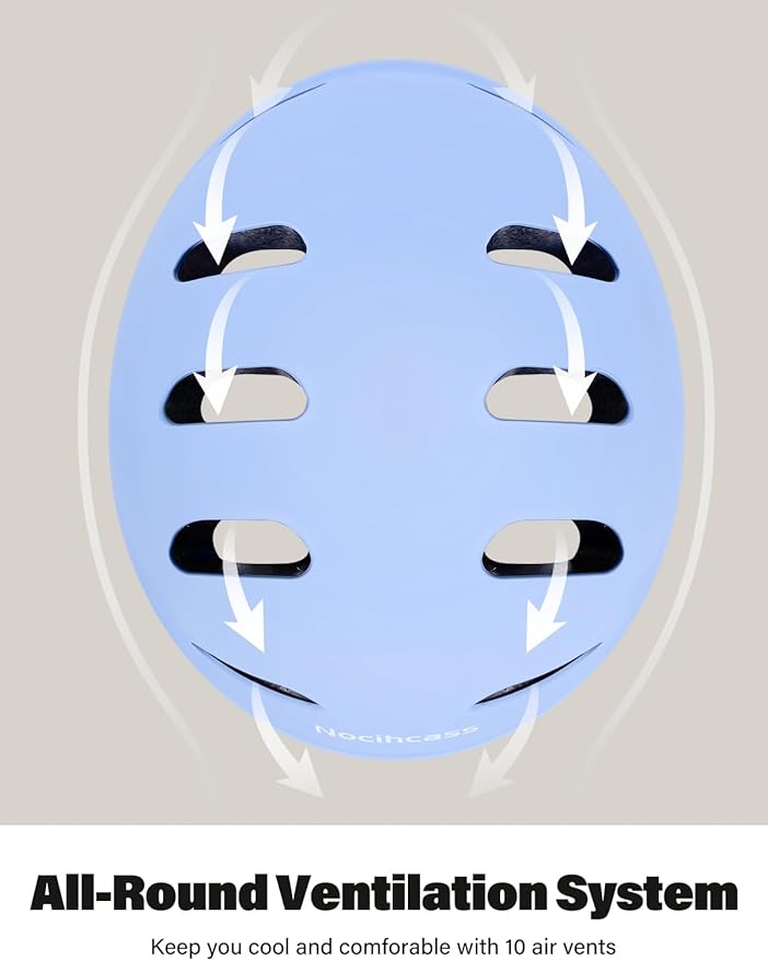 Skateboard Bike Helmet,Multi-Sport with Premium Safety & Ventilation,Shock-Absorbing,Adjustable for Cycling Scooter Commuter Skate Protection for Youth Adult