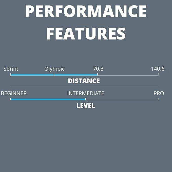 SLS3 Triathlon Shorts Mens – Tri Shorts Mens – 2 Pockets FRT – Designed by Athletes for Racing