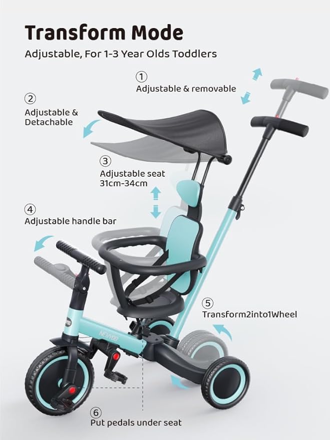 newyoo Tricycle for Toddlers 1-3, Toddler Bike, Birthday Gift and Toys for Girl and Boy, Push Trike with Handle and Canopy, 6 in 1 Baby Trike, Balance Bike, TR009, Blue