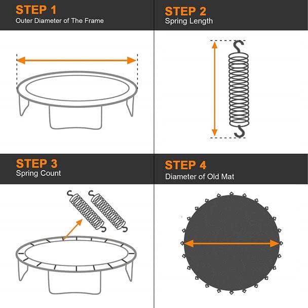 Exacme Trampoline Mat Replacement, Round Jumping Mat for 16 15 14 13 12 10 8 Foot Trampoline, Springs Not Included