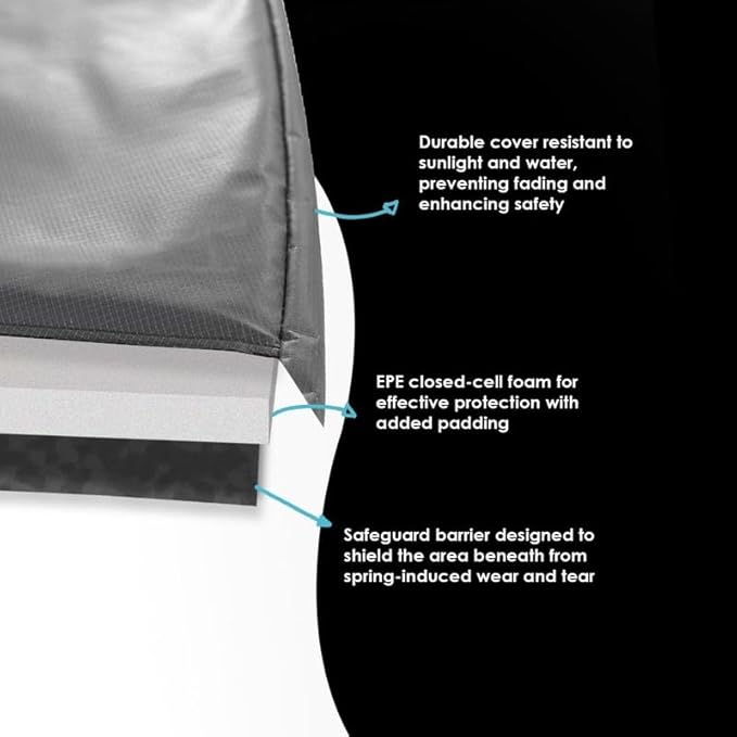 Trampoline Parts CO 8 FT 10 FT 12 FT 14 FT Universal Trampoline Spring Pad Cover Replacement, UV Resistant, Safety Foam Protection, Blue & Black Options, Compatible with Jumpzylla Trampolines