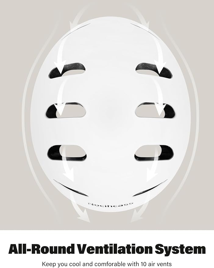 Skateboard Bike Helmet,Multi-Sport with Premium Safety & Ventilation,Shock-Absorbing,Adjustable for Cycling Scooter Commuter Skate Protection for Youth Adult