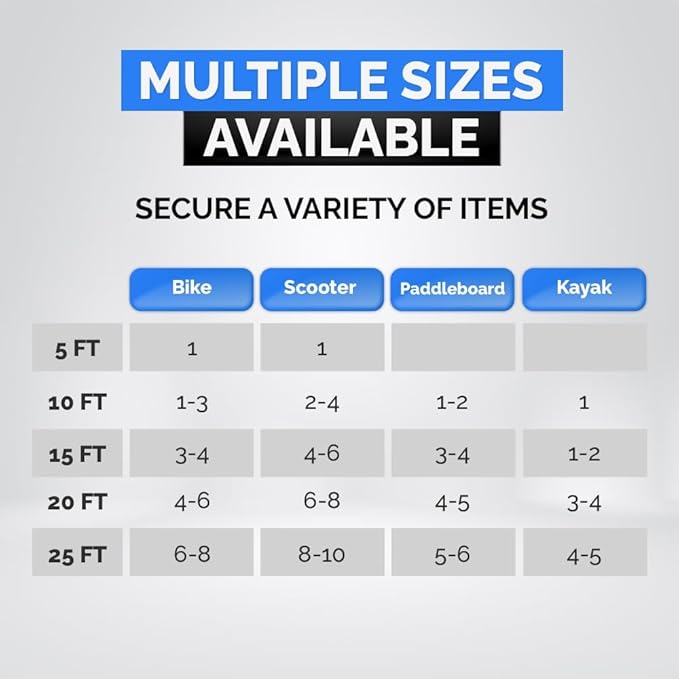 Coiled Security Cable with Key Lock (5’, 10’, 15’, 20’ or 25’ Lengths), Weatherproof Multi-Purpose Anti-Theft Protection for Kayaks, Bikes, Paddleboards, Scooters, Equipment and More 20ft