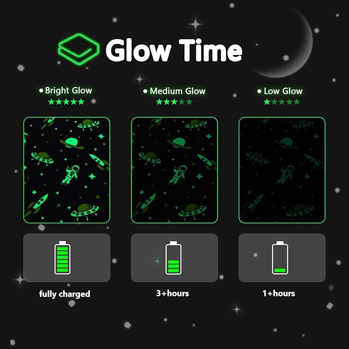 QSTEHEML Space Glow in The Dark Blanket,Galaxy Gifts Toys for Kids Boys Age 3-12 Years Old,Birthday, Decor for Child, Toddler, Teen and Grandkids Soft Throw 50"×60"