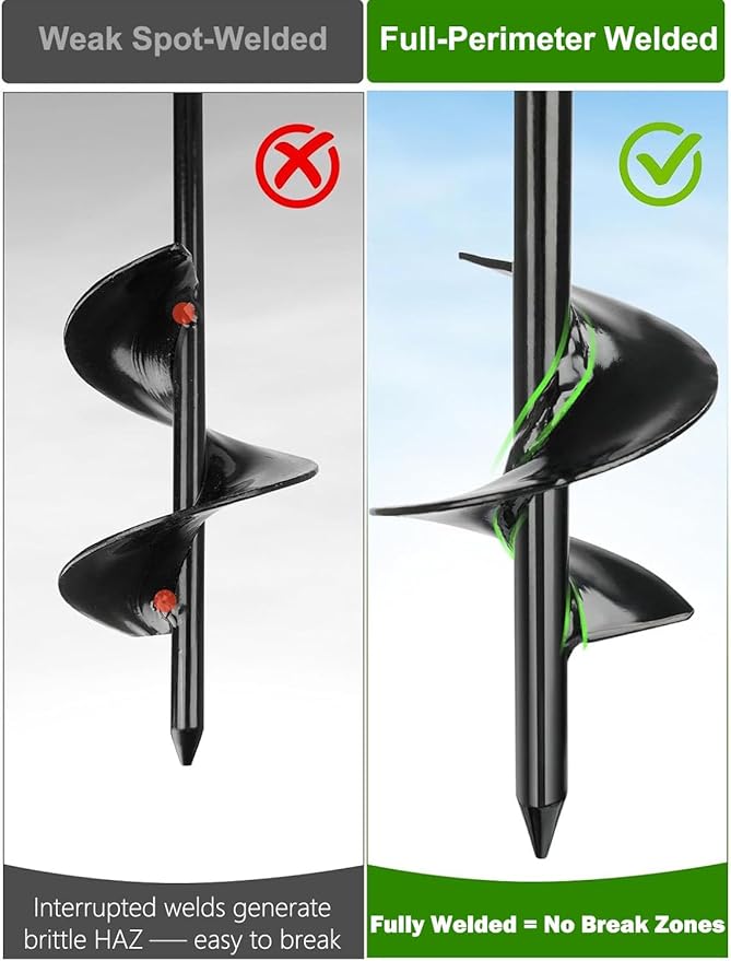 Tinnmao 30 Inch Ground Anchors Heavy Duty, 8 Pcs Screw in Shed Anchor Kit with Galvanized Cable & Turnbuckle, Multi-Use Earth Anchors for Sheds, Trampolines, Gazebo, Swing Sets, Carport