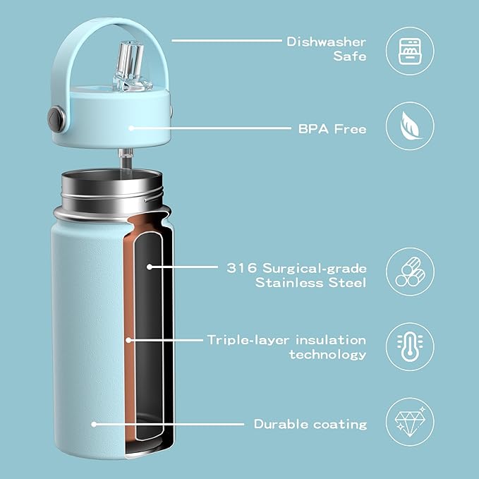 OISIZ Kids Water Bottle with Straw Lid 14oz, Vacuum Insulated 316 Stainless Steel Water Bottles for Kids for School, Leakproof Water Bottle, BPA Free and Keep Cold for 24 Hours